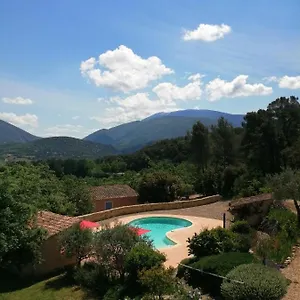 Le Voltigeur Du Ventoux Entrechaux